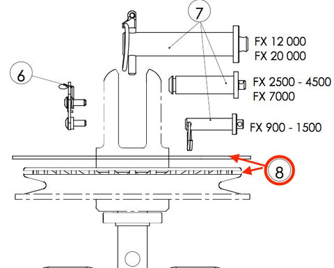 Jantes EPDM pour emmagasineurs Facnor FX